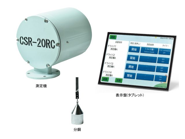 ｻｲﾛ空量計測器